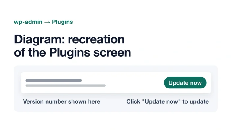 wp-admin Plugins screen showing an installed plugin's version number and update link.